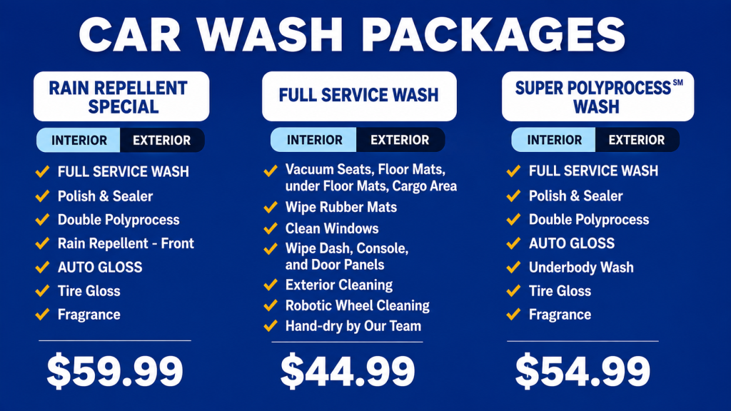 Auto bell car wash packages 