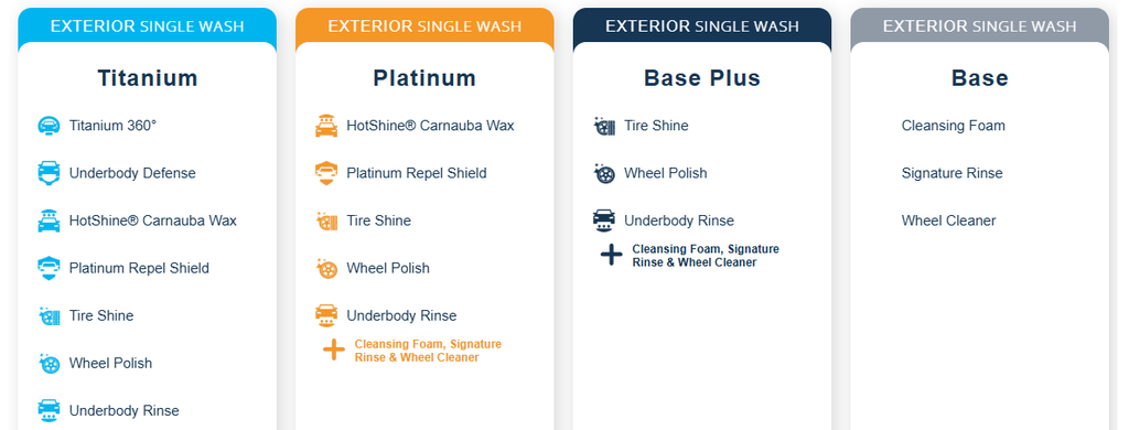 Single wash prices for non members in mister car wah
