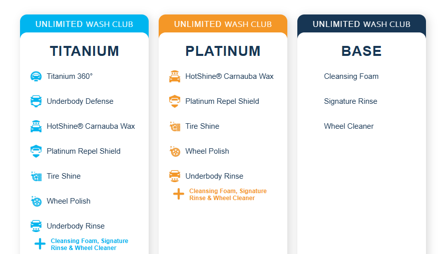 Unlimited wash club membership of mister car wash