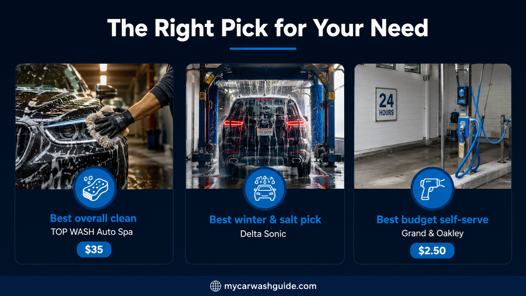 Three Chicago car wash picks: best overall, winter salt, and budget self-serve.