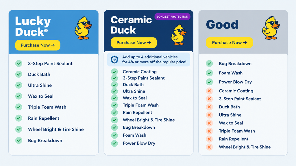 Quick Quack wash plans compared side by side.