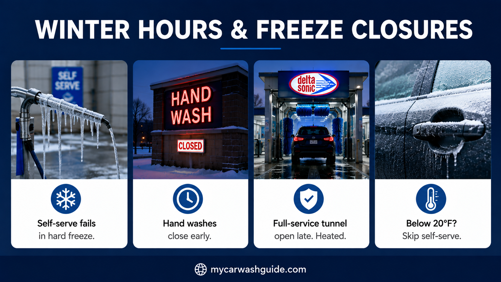 Winter car wash options during freezing temperatures.